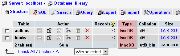 Relational Database - 1