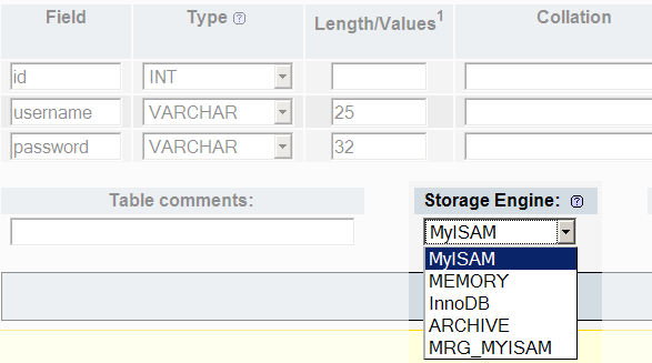 phpMyAdmin - Storage Engine